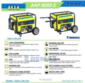 Aksa Aap 8000 E Marşlı 8 Kva Monofaze Benzinli Jeneratör thumbnail 3