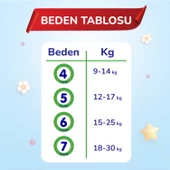 Goon Friend Külot Bebek Bezi Beden:7 (17-30KG) XX Large 168 Adet Avantaj Fırsat Pk - 4