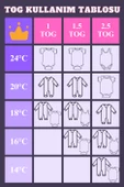 Begisa 2-8 Yaş 1.5 Tog Kapitone Çocuk Uyku Tulumu Unisex Uzun Kollu Uyku Tulumu - 8