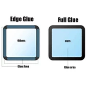 Apple Watch 38mm Zore Full Yapışkanlı Cam Ekran Koruyucu - 6