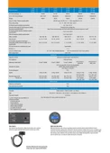 Victron 12V 375VA Tam Sinüs Inverter  PIN121371200 - 7