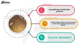Salata Baharatı 250g - 3