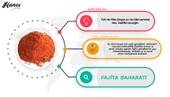 Fajita Baharatı 250g - 3