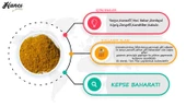 Kepse Baharatı 250g - 3