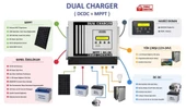 Havensis Dual Charger 40 Ah Mppt Şarj Kontrol Cihazı Ve Dc Dc Charger Çift Yönlü Takviye Modlu thumbnail 6
