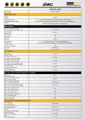 Sako Sunon-e Mppt 24v 2.4kw (450-500vdc) Tam Sinüs Akıllı İnverter - 2