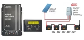 Havensis Boost Mppt Elektrikli Bisiklet Akü Için 24v, 36v, 48v, 60v, 72v Dc Solar Şarj Cihazı thumbnail 2
