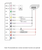 Lockway RDR-1001 Tuşlu/Şifreli Kart Okuyucu 125Khz thumbnail 3