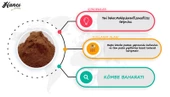 Kömbe Baharatı 250g - 3