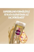 Elidor Saç Dökülmesine Karşı Şampuan 400 Ml - 3