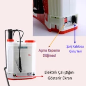 Şarjlı İlaçlama Pompası 16 Lt Elektrikli veya Manuel Mekanik Ağaç Dal Bağ Bahçe Bitki Pülverizatör - 5