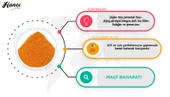 Magi (Çorba ) Baharatı 250 Gr - 3