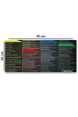 SonicTouch UltraGrand Windows Klavye Kısayol Tuşları Tablosu Referans Kılavuzu Xxl Klavye Mouse Pad 40x90Cm - 2