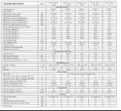 Baykan Saturn Premix 35/39 Kw Tam Yoğuşmalı Kombi - 8