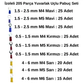 Stronger 205 Parça izoleli Yuvarlak Uçlu Pabuç Seti - 3