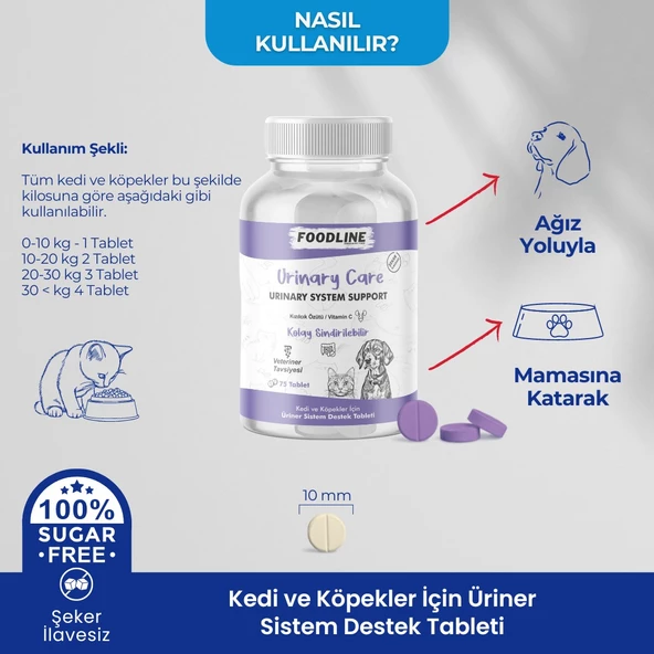 Foodline Urinary Care 75 Tablet Kedi ve Köpekler için İdrar Sağlığını Destekleyici - 4