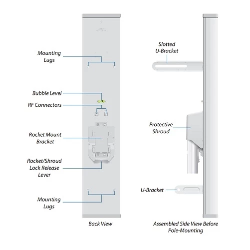 UBIQUITI (UBNT) 16dbi 5ghz airMAX AM-5G16-120 120° ~ 15km menzil Sektör Anten Outdoor - Resim 3