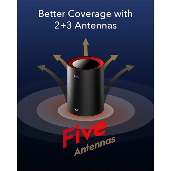 CUDY M3000 AX3000 2.5GIGABIT DUAL BAND MESH ROUTER 3-lü paket - Resim 4