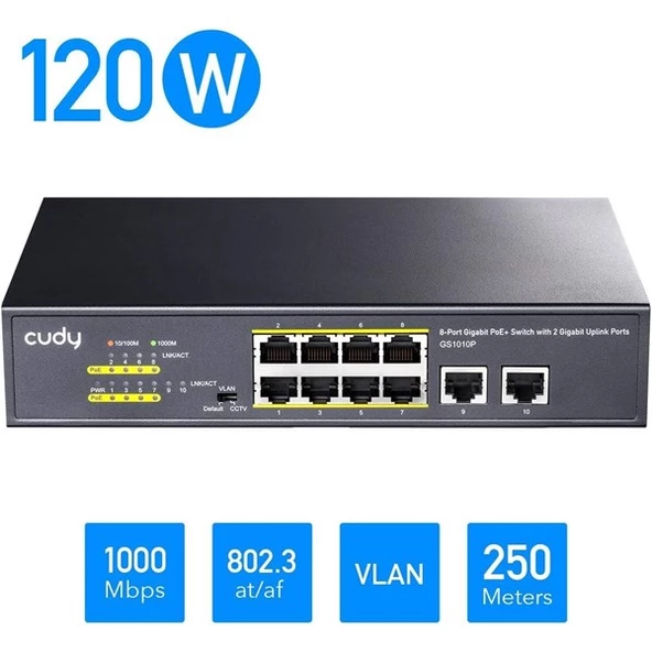CUDY 8port GS1010P GIGABIT 2-UPLINK 120W FULL POE SWITCH - Resim 2