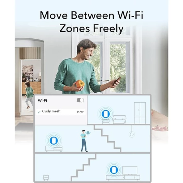 CUDY M3000 AX3000 2.5GIGABIT DUAL BAND MESH ROUTER 3-lü paket - Resim 6