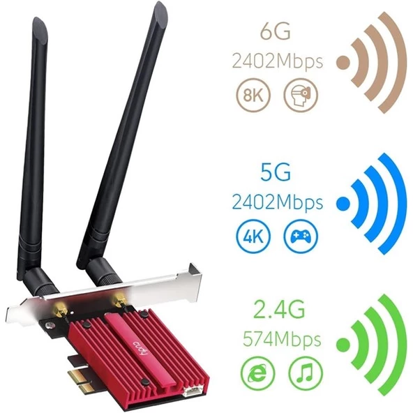 CUDY WE3000S AX5400 Wi-Fi 6E Bluetooth 5.3 PCI-E Kablosuz Ağ Adaptörü - 2