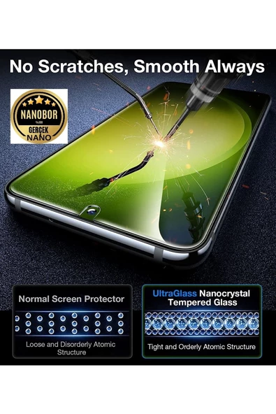 Samsung S23 Nano Ekran Koruyucu Kırılmaz Cam - Extra Şeffaf - 2