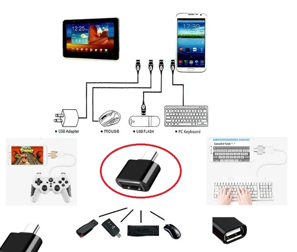 Usb to Type - C ye Dönüştürücü - Klavye Mouse Joystick Telefona Bağlama (4593)