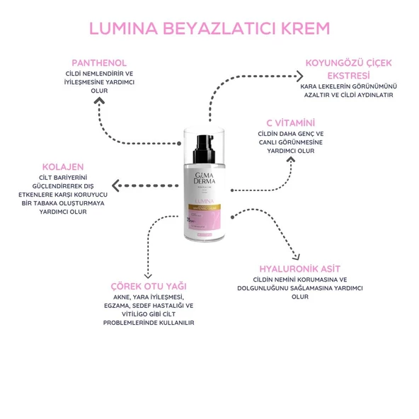 İkili Lumina 35 SPF Beyazlatıcı Krem Seti - 2