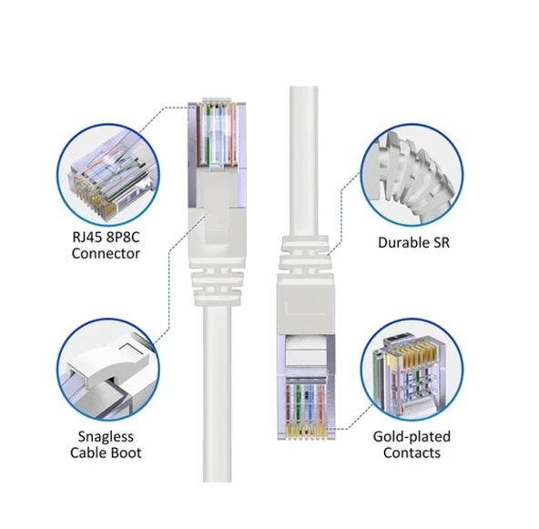 30 Metre Cat6 Patch Kablo 30M CAT6 Ethernet Kablosu Utp Lan Kablosu Internet Kablosu Gri Renk - 2