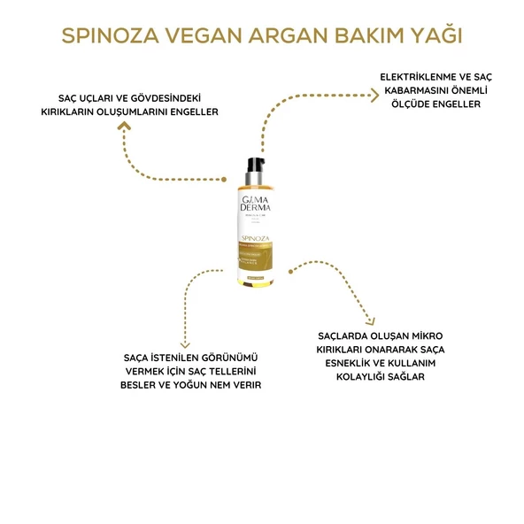 İkili Spinoza Vegan Argan Saç Bakım Yağı Seti - 2