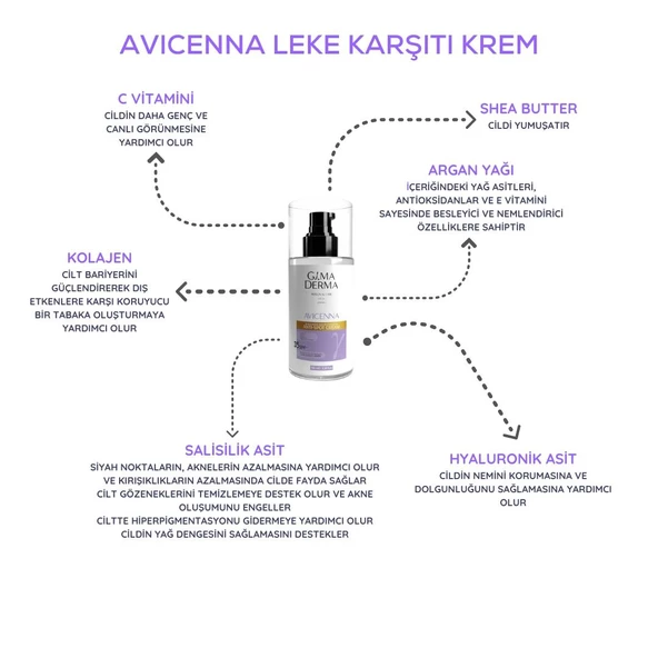 Üçlü Avicenna Leke Karşıtı 35 SPF Krem Seti - 2