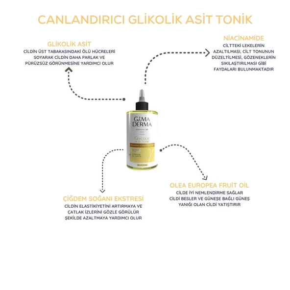 Üçlü Canlandırıcı Glikolik Asit Tonik Seti - 2