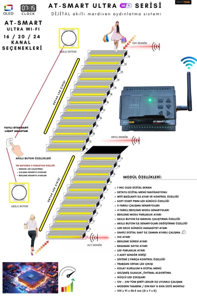 AT-SMART Ultra Wifi Serisi Akıllı Merdiven Modül + 2 Adet LAZER Sensör - 3
