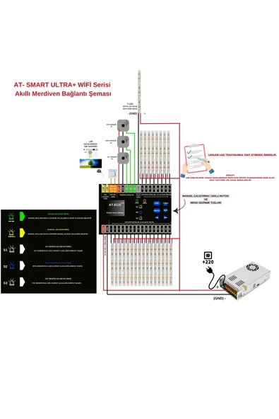 AT-SMART Ultra Wifi Serisi Akıllı Merdiven Modül + 2 Adet LAZER Sensör - 5