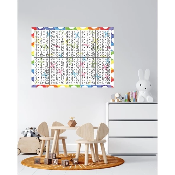 ÇARPIM TABLOSU 03 PVC 1mm 70x50 cm - 2