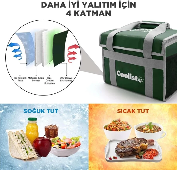 Coolist CL36G 36 Litre Katlanabilir Termos Bez Çanta / Buzluk - 9