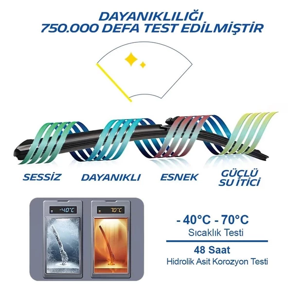 Michelin MULTIFIT™ MC33900 45CM 1 Adet Universal Muz Tipi Silecek - 9