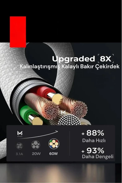 15 / 15 Plus / 15 Pro / 15 Pro Max uyumlu  Orijinal Şarj Kablosu Type-c 60W Örgü Kablo - 3