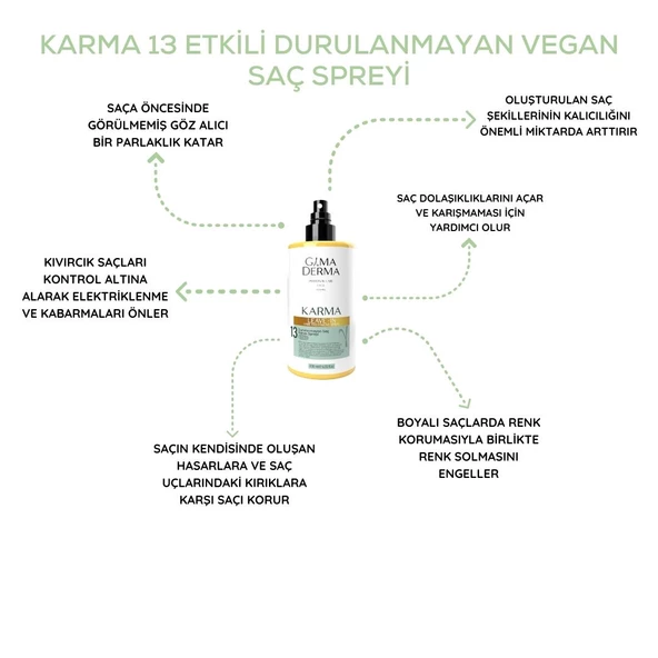 Üçlü Karma Vegan 13 Etkili Durulanmayan Saç Spreyi Seti - 2