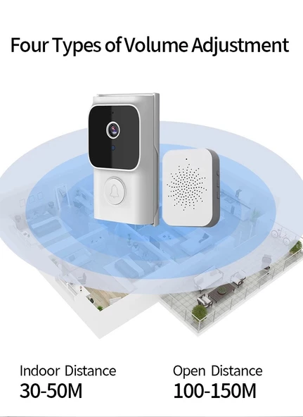KABLOSUZ WİFİ KAPI ZİLİ (CEP TELEFON İLE UZAKTAN İZLEME + ÇİFT YÖNLÜ SES) - 4