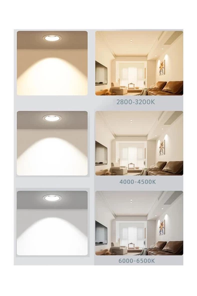 Panasonic 4W (45W) Led Spot Ampul Sarı 3000K - GU10 Duy Avize Çanak Lamba - 3