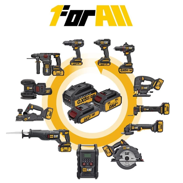 Cat Dx145.1 18Volt/2.0Ah Li-İon Çift Akülü Profesyonel Şarjlı Matkap - 9