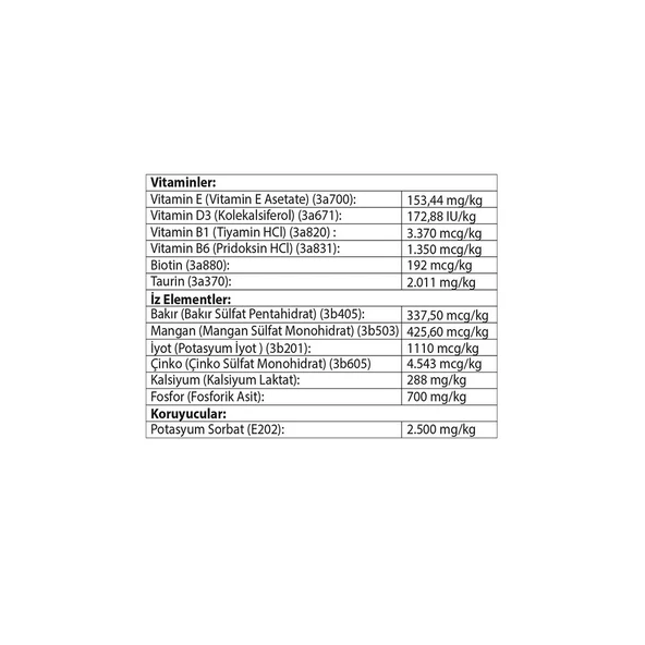 Kediler İçin Daily Vitamin 150ml - 5