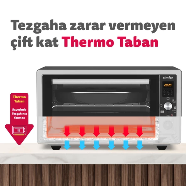 Simfer 4559 İnox 45 Litre Turbo Midi/Mini Fırın - 10