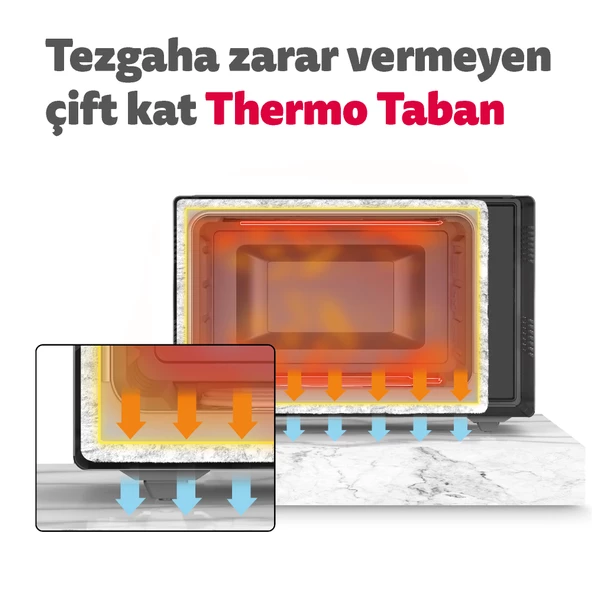 Simfer 4502 Beyaz 45 Litre Turbo Midi/Mini Fırın - 10