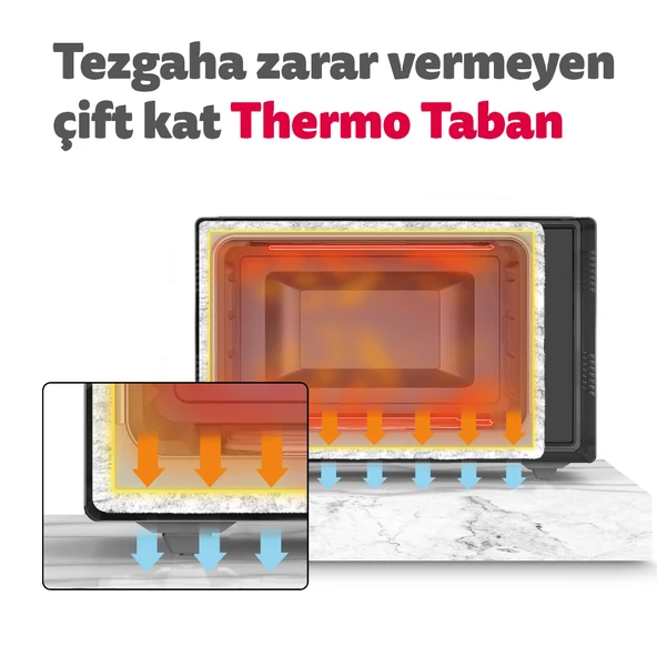 Simfer 4552 Beyaz 45 Litre Turbo Midi/Mini Fırın - 11