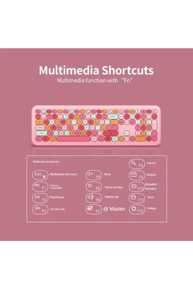 "Renkli ve Şık Tasarımlı Kablosuz Klavye & Mouse Set - Laptop ve PC Uyumlu, Uzun Pil Ömrü, Ergonomik Kullanım, Sessiz Tuşlar" - 6