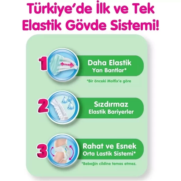 Molfix Bebek Bezi Fırsat Paketi 5 Beden 11-18 Kg 48 Adet - 7