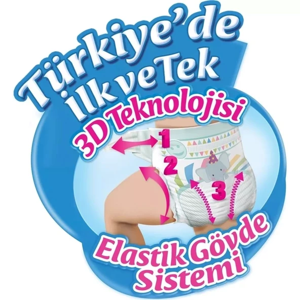Molfix Bebek Bezi Fırsat Paketi 5 Beden 11-18 Kg 48 Adet - 6