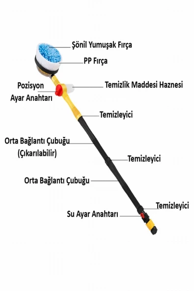 Ally Mobile   Ally Mobile Ally Otomatik Dönen Araç Yıkama Fırçası Mikrofiber Araba Yıkama Paspas Sabunluk Set - 5